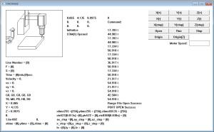 cnc-300x186